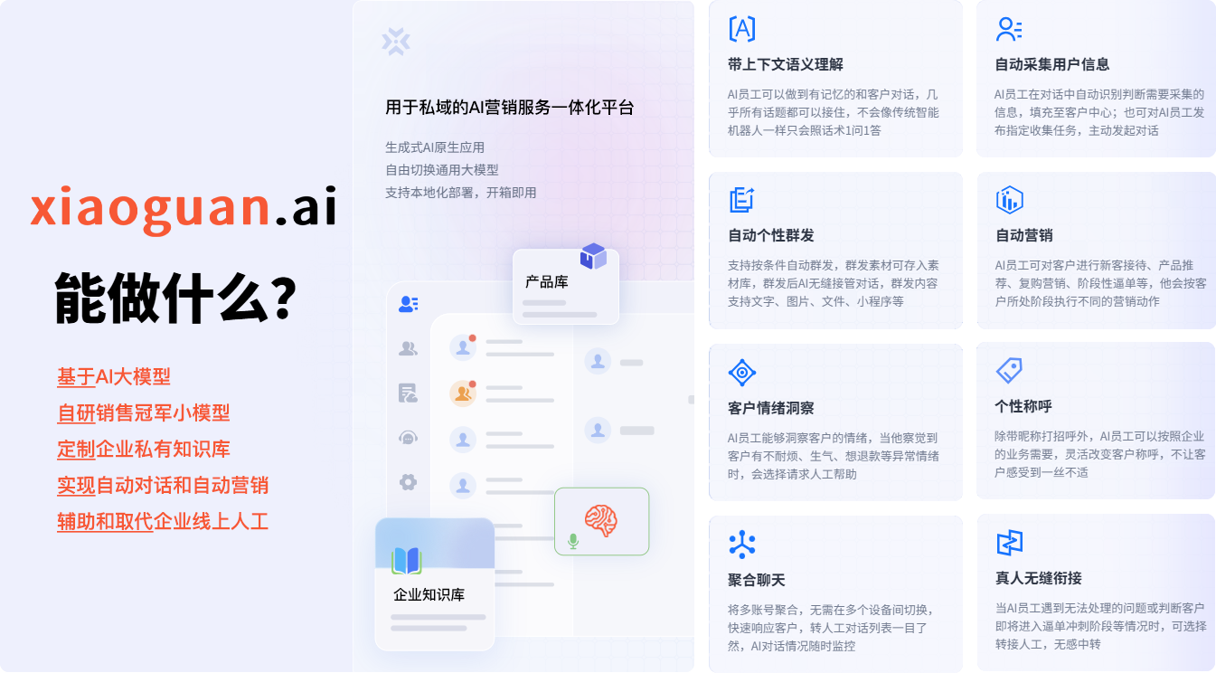 销冠AI超级数字员工AI私域流程图